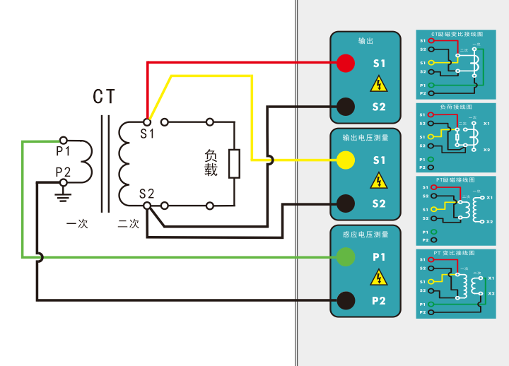 電阻、勵磁或變比試驗接線圖